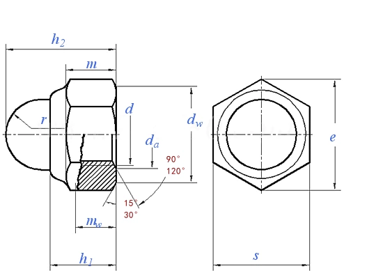 Nylon cap nut DIN986