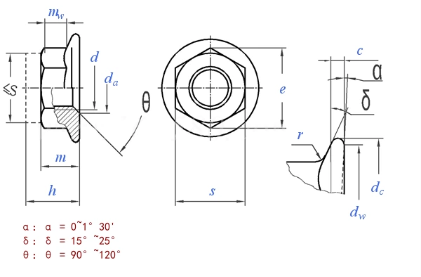 Flange nylon lock nut DIN6926