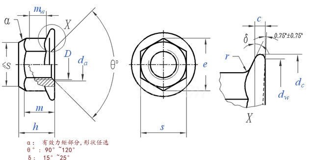 Flange nylon locking nut GB6187