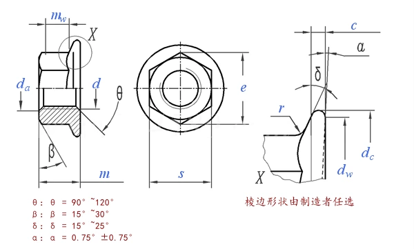 Flange nut JIS1190