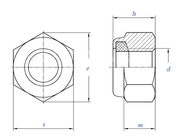 American nylon locking nut: NE type, NTE type